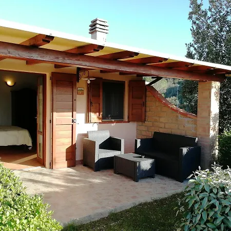 Отель Mossa Dei Barbari Буриано